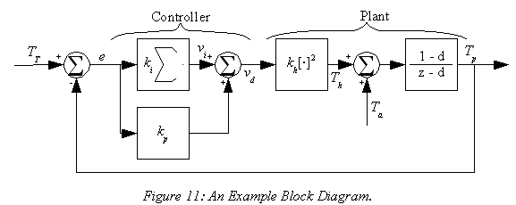 Frame11