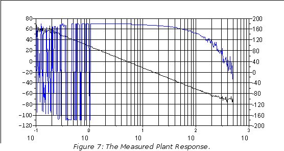 Frame7